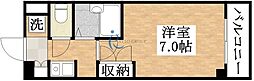 エストゥディオ・アヴァンサル
