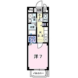 コンフィール