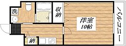 ルッツ平野