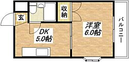 平野西シャルマン