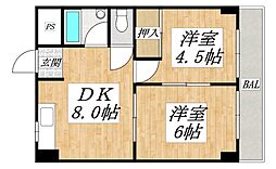 ハーベスト