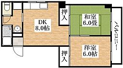 La CASA駒川中野