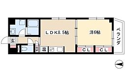 センチュリーパーク野田