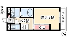 リシュドール伝馬