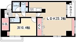 カスタリア伏見