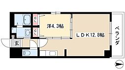 セントラルケーズ