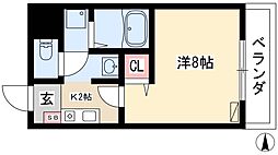 SK House