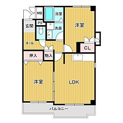 第2セントラルヴィレッジ