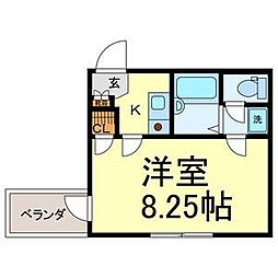 スターブル今池