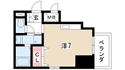ラ・ルーシュ泉