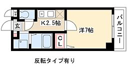 ポーロニア柳原