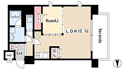 Urban　Cloud　Izumi