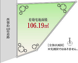 「下杉並区高井戸」Selection
