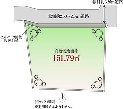 世田谷区大原1丁目 土地