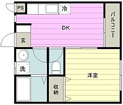 グリーンパレスＹ