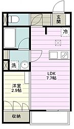 My Style vintage みずほ台