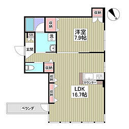 ＧＲＡＮＤＳＨＩＰＳ