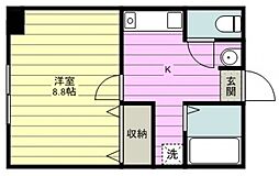 レジデンス富士見