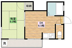 レジデンスフォレスタ