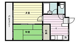 クロノス川越南