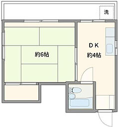 Ｇｒｅｅｎ　Ｆｏｒｅｓｔふじみ野