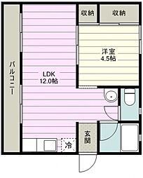 セントラルマンション