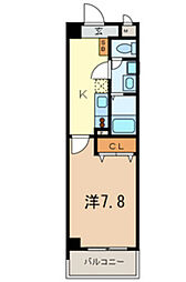 ボン　クラージュ