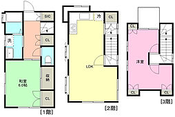 ふじみ野市北野1丁目戸建