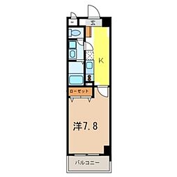 ボン　クラージュ
