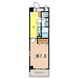 ボン　クラージュ