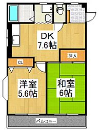 ザ・ステイツ野火止