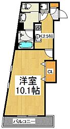 ゴールドクレスト