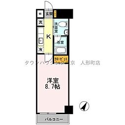 千代田区神田神保町２丁目