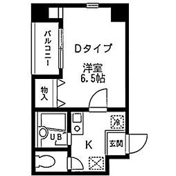 プレミール浅草 0204
