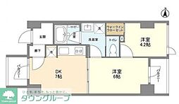 ドゥーエ錦糸町 802