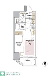 アーバネックス新御徒町 501