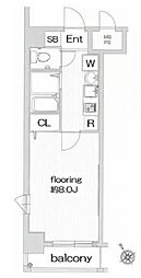 グランヴァン銀座東 801