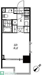 チェスターコート御茶ノ水 204