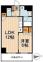 プラウドフラット外神田 201
