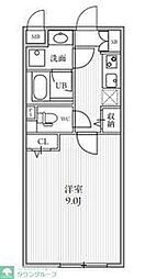 THE PALMS 大島 302