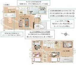 春日部市備後東3期　1号棟/全2棟　新築戸建