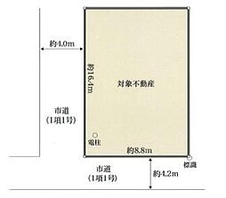 越谷市越ヶ谷　土地