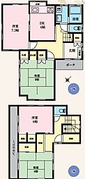 越谷市大字下間久里　中古戸建
