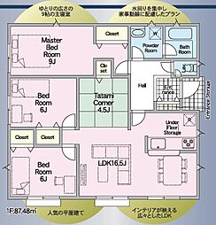 クレイドルガーデン沖今宿第4 １号棟