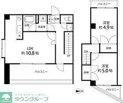 シャトー・ド・デューカル 701