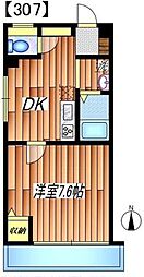 プロスペリテ 307