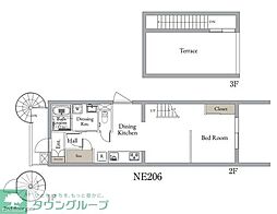 ベルメゾン中村橋ノース　ＮＥ