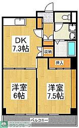 メゾン協和 2C