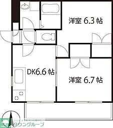 シャトーNT 201