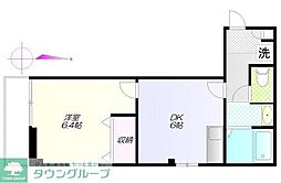 リバーサイドシャイン 201